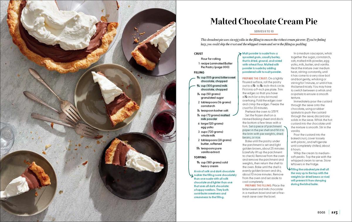 Bake Smart - Image 4
