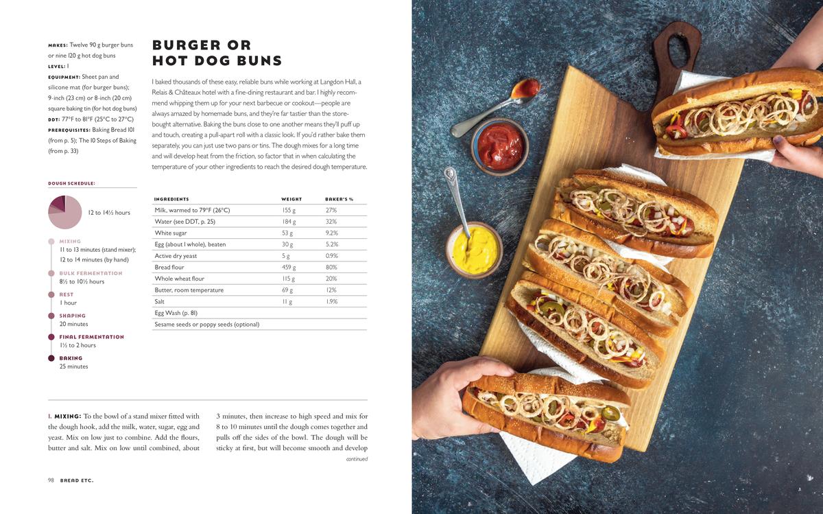Bread etc. - Image 3