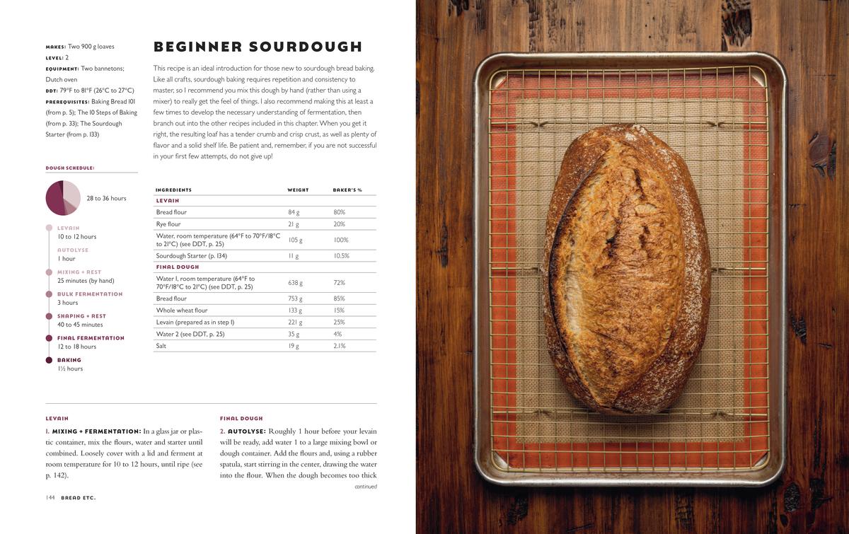 Bread etc. - Image 5