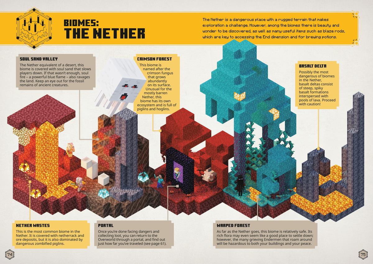 Minecraft: Guide to Survival - Image 4