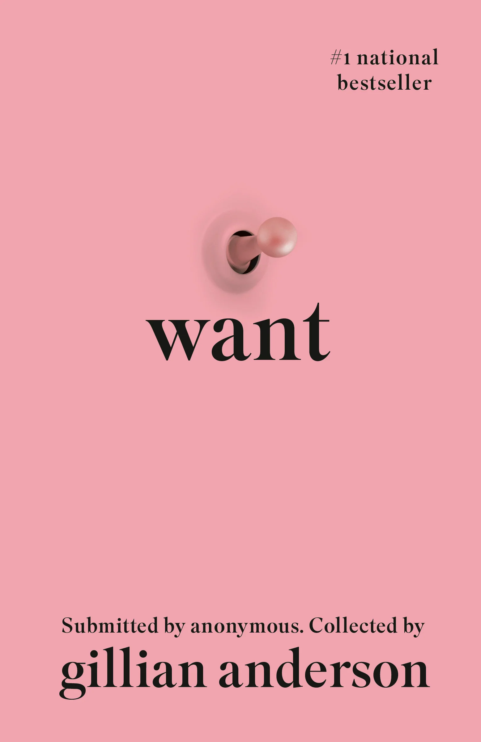 Want