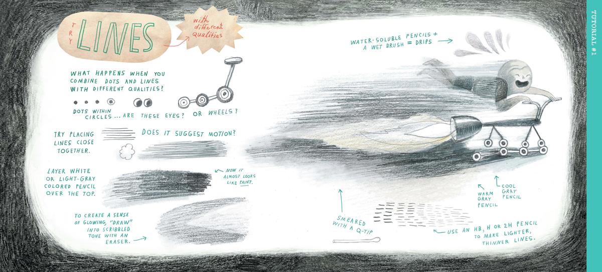 Drawing Is ... - Image 3