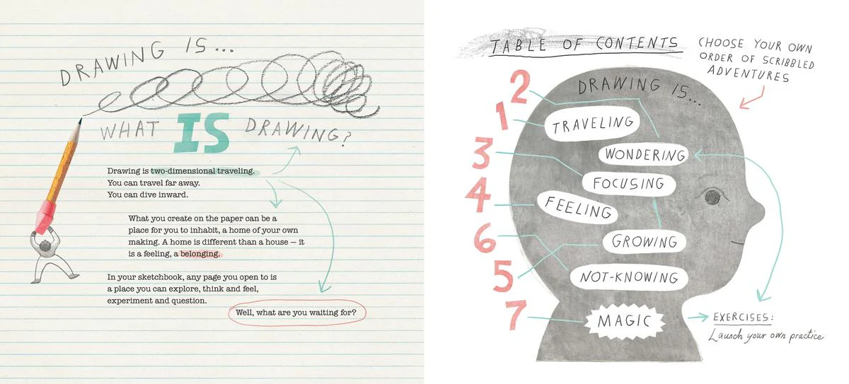Drawing Is ... - Image 5