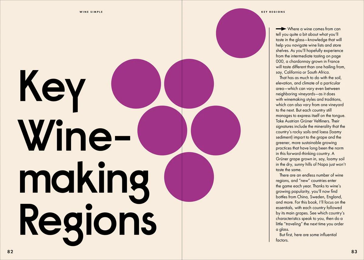 Wine Simple - Image 2