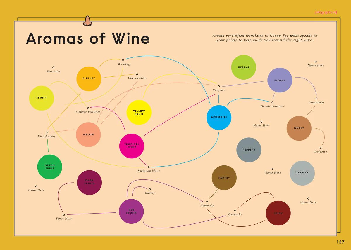 Wine Simple - Image 4