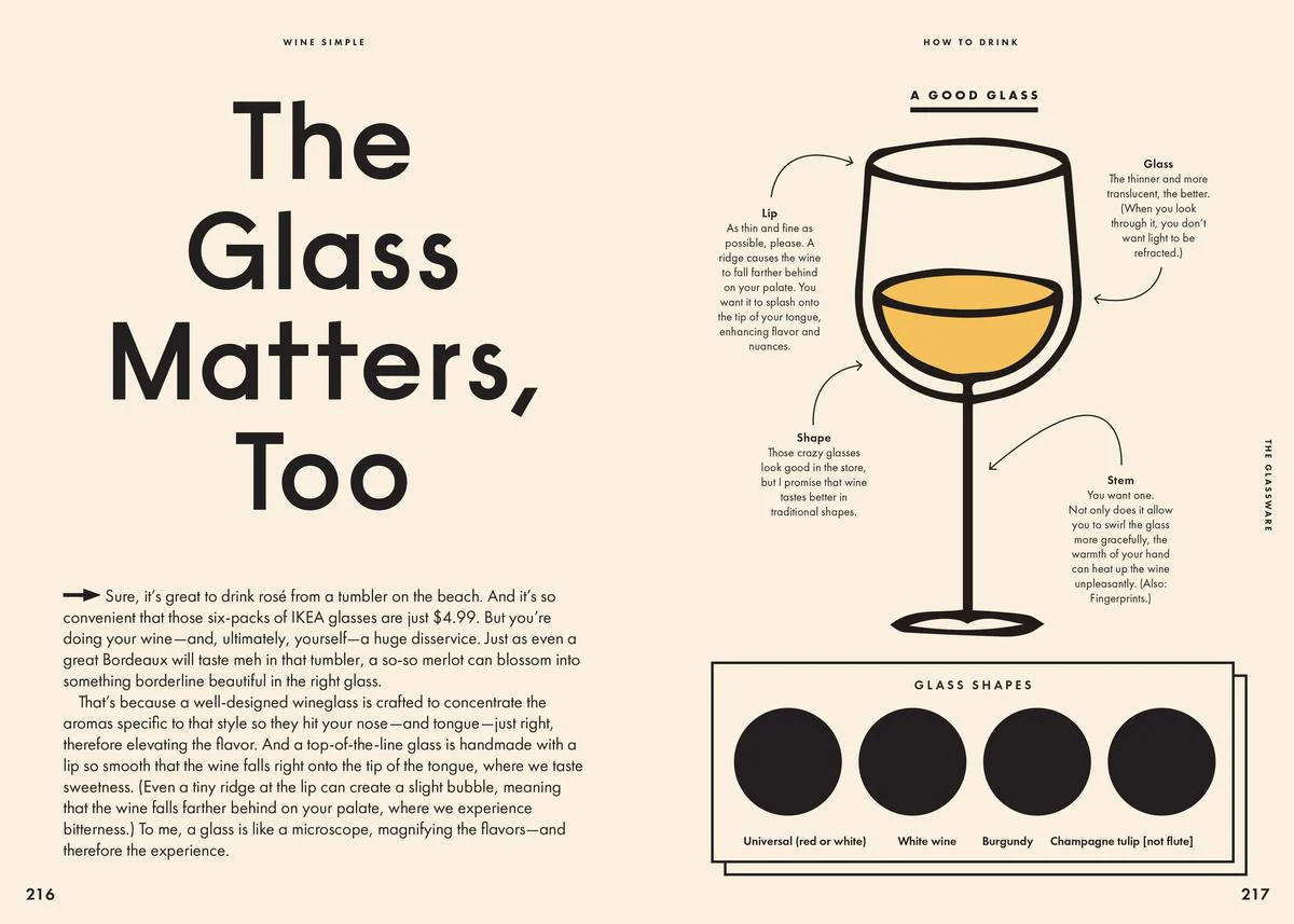 Wine Simple - Image 5
