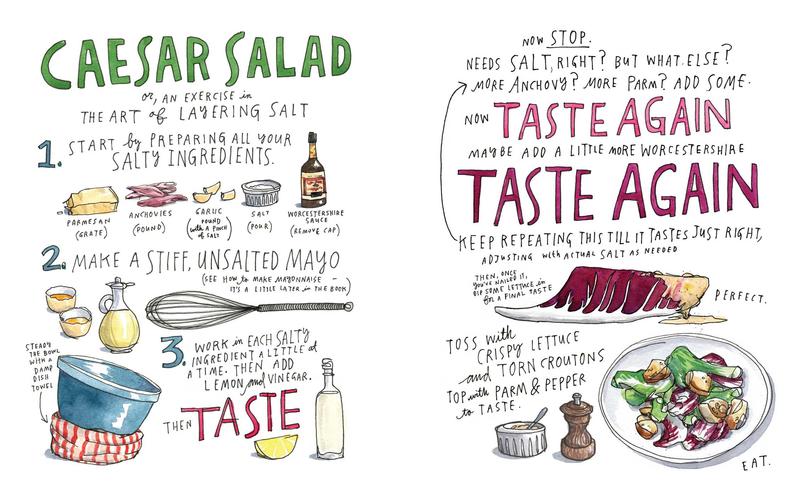 Salt, Fat, Acid, Heat - Image 3