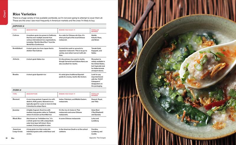 The Wok - Image 5